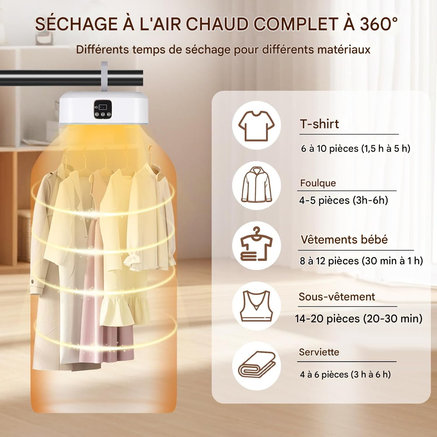 Armoire de Séchage & Défroissage Express