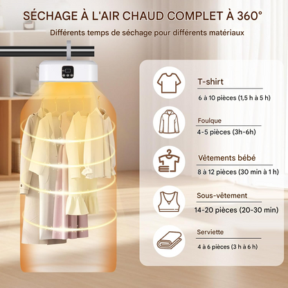 Armoire de Séchage & Défroissage Express